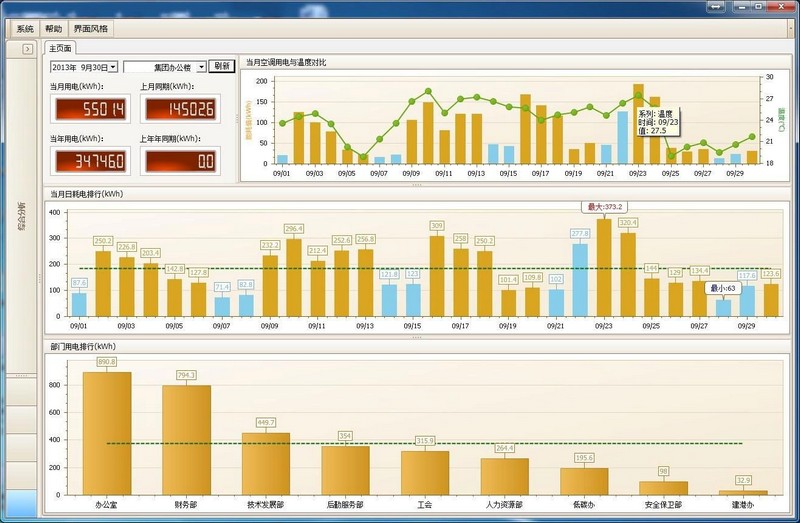 LoRaWAN通信多級備份工廠節(jié)能管理應(yīng)用軟件服務(wù)
